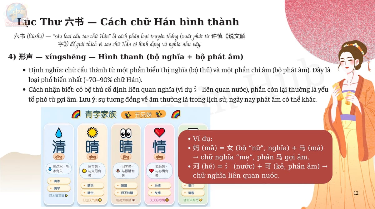 Tài liệu học tập 02