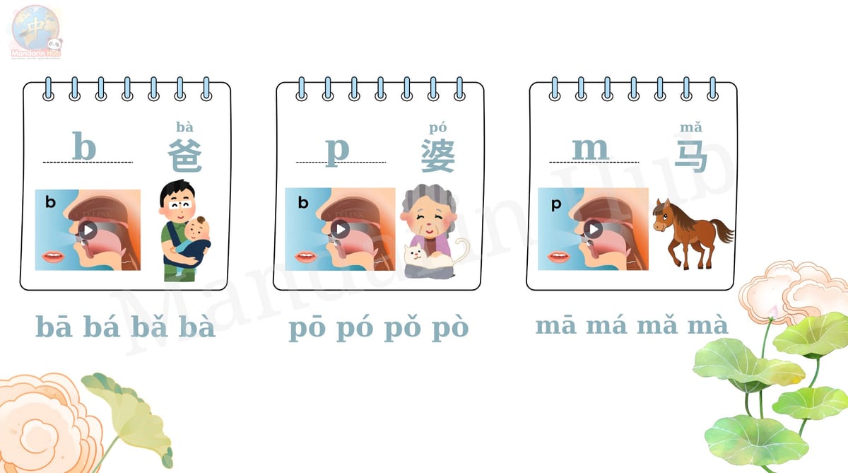 Tài liệu học tập 03