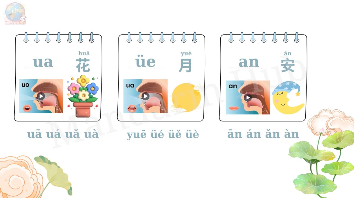 Tài liệu học tập 04